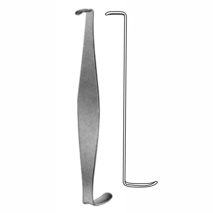 Retractor Core Instruments Retractors – Surgical Instruments