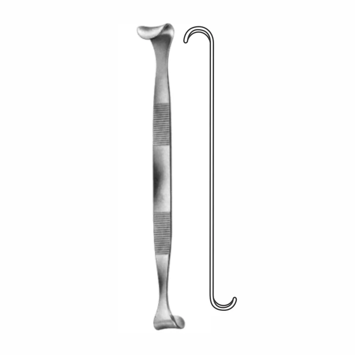 Retractors – Surgical Instruments
